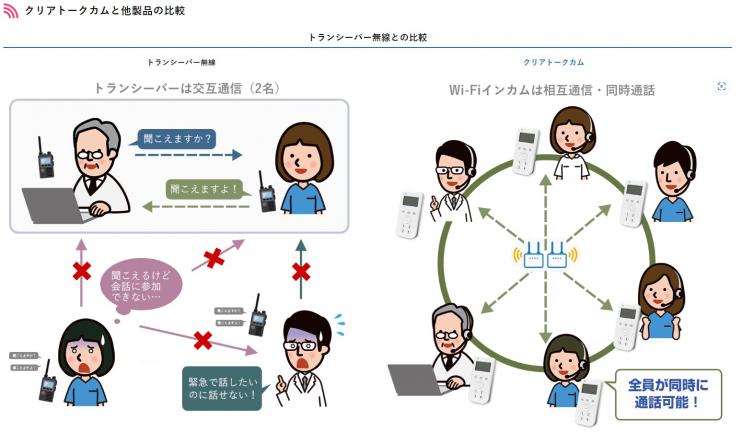 クリアトークカム機能.jpg