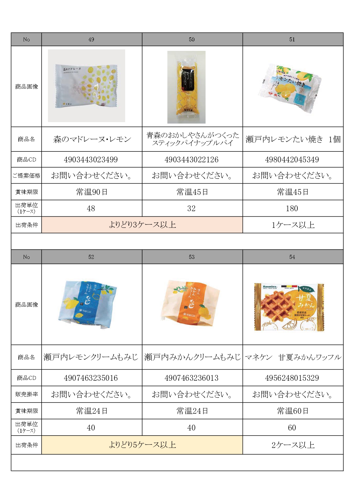 特選7月景品資料HP_pages-to-jpg-0010.jpg