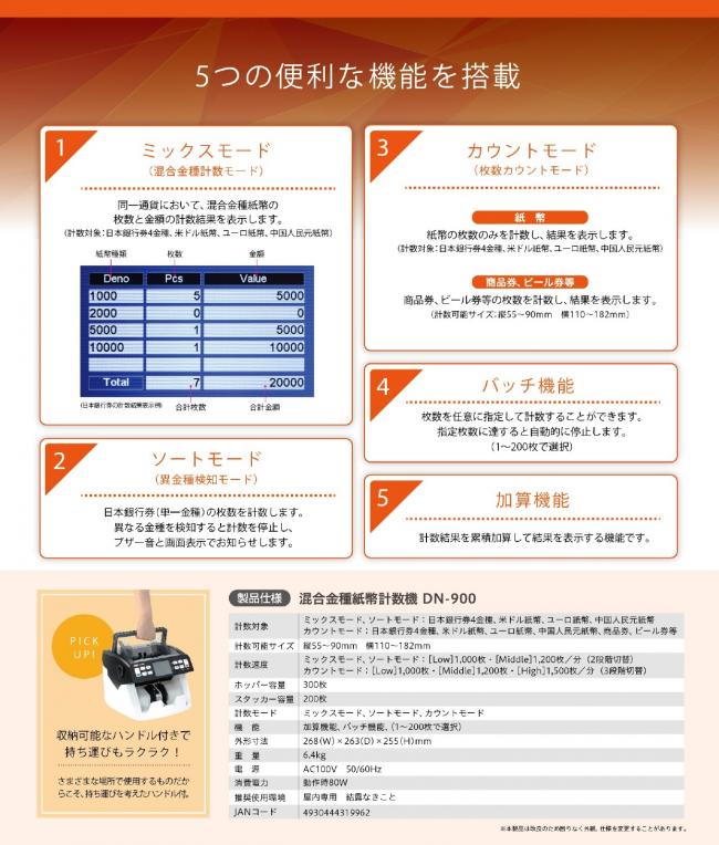 DN-900_catalog_page-0002.jpg