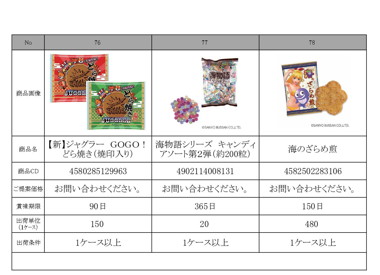 特選8月・9月景品資料HP_page-0016.jpg