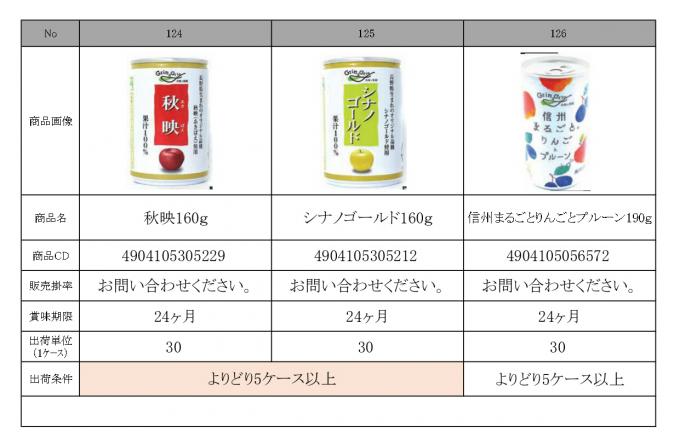 特選10月景品資料_page-0022.jpg